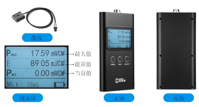 紫外辐照计SDR365