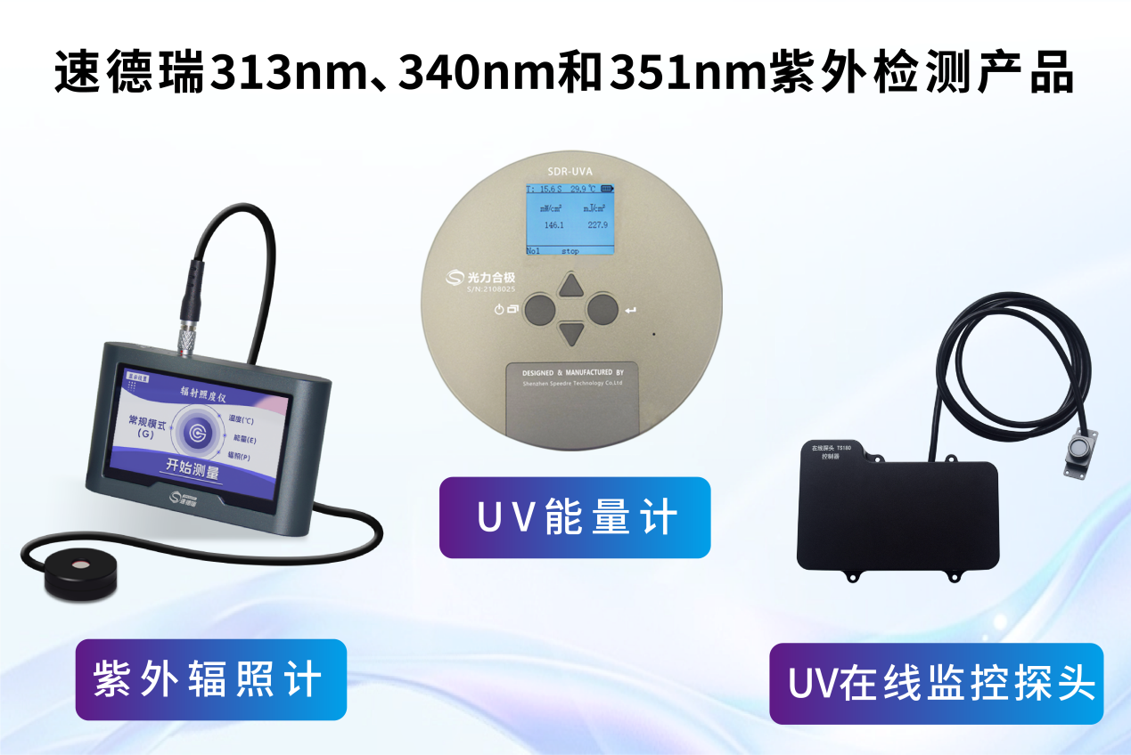 聚焦313nm！JJF 2132—2024新规下，紫外老化测量准确度怎么抓？