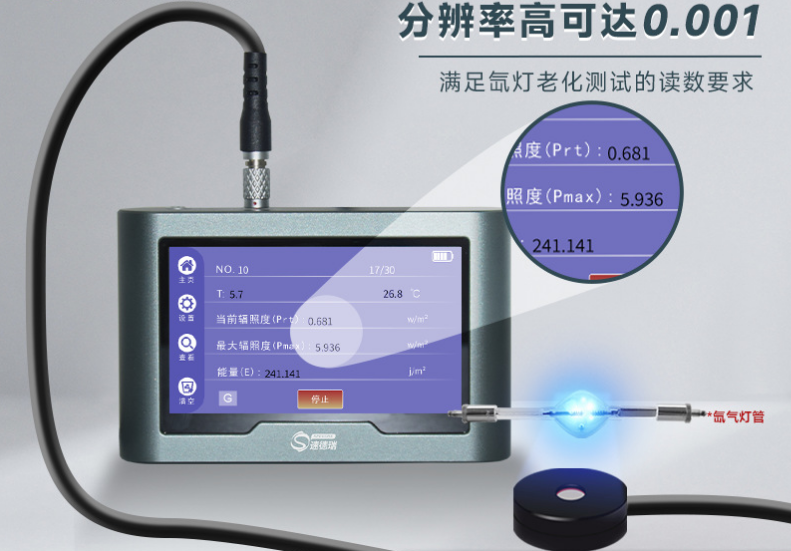 辐照度计分辨率0.001，是营销噱头还是真实刚需？